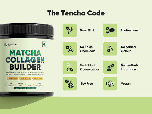 Buy Tencha Collagen Builder, 150G, 30 Servings, for Glowing Skin, Healthy  Hair, Strong Nails, With Hyaluronic Acid, Bamboo Shoot Extract,  Multivitamins Blend