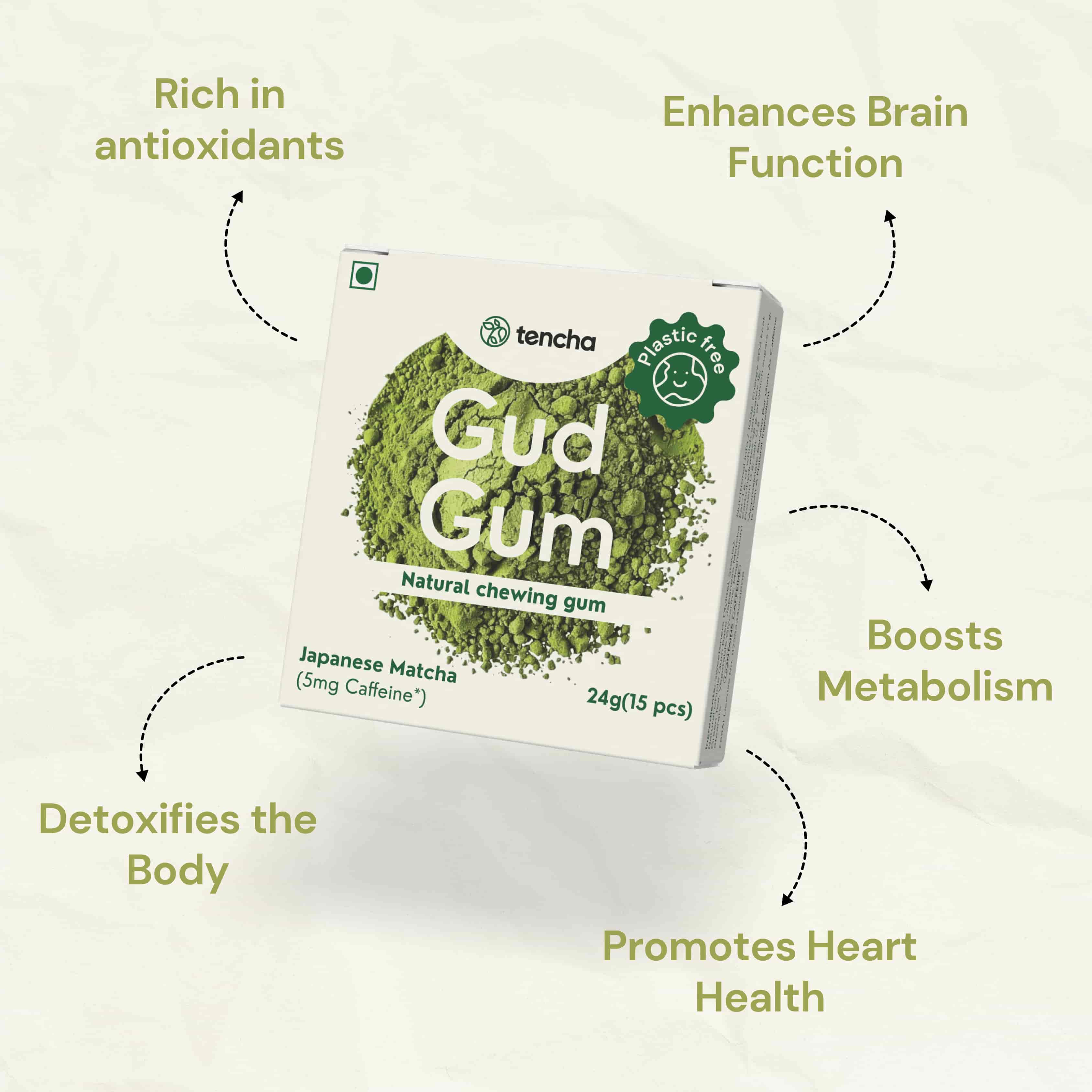 Japanese Matcha Chewing Gum | (Tencha x Gud Gum)