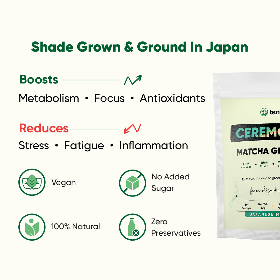 Ceremonial Matcha | Finest Grade of Japanese Green Tea