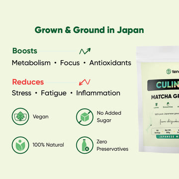 Culinary Matcha | Japanese Green Tea Powder from Tencha 50 gms - Jar