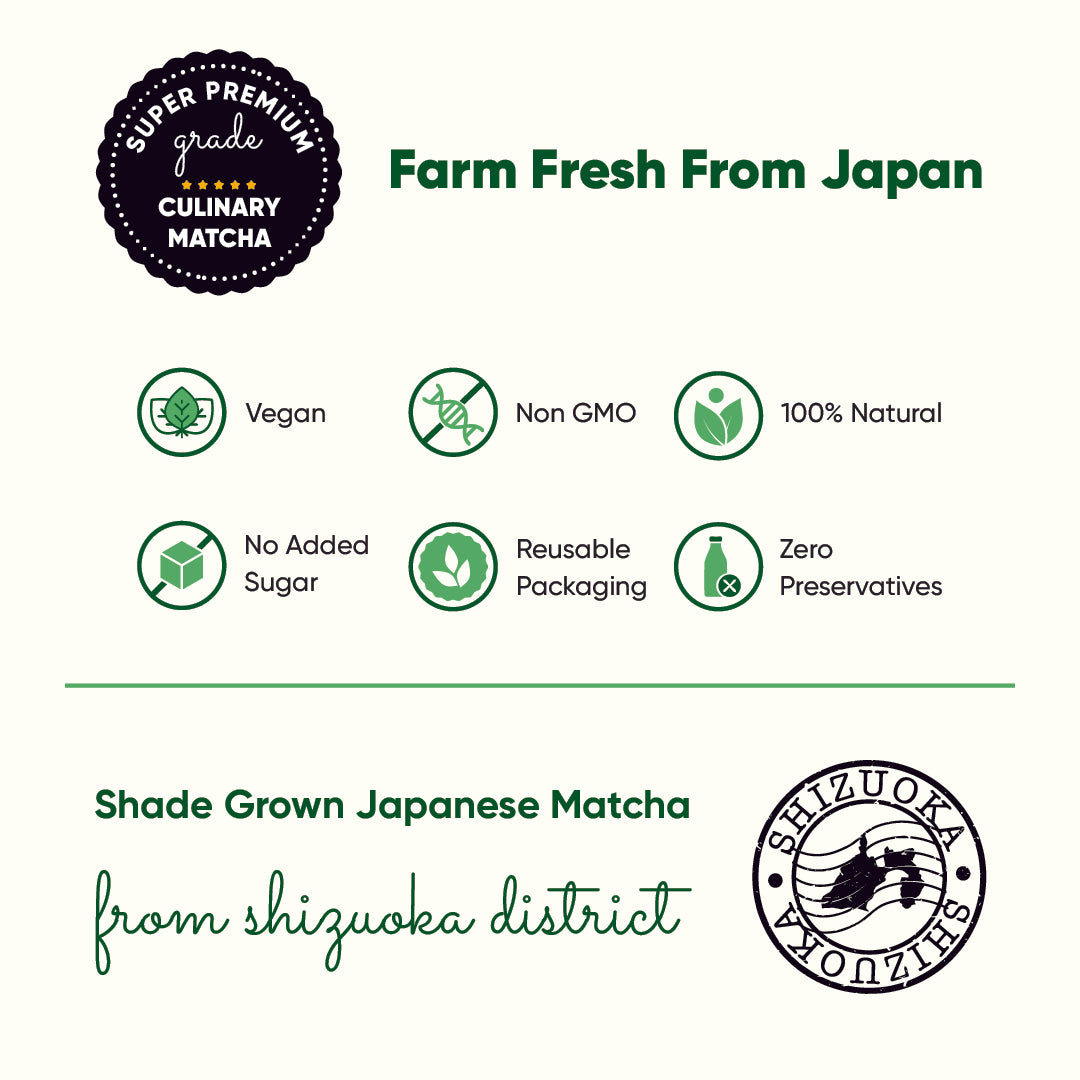 Culinary Matcha | Japanese Green Tea Powder